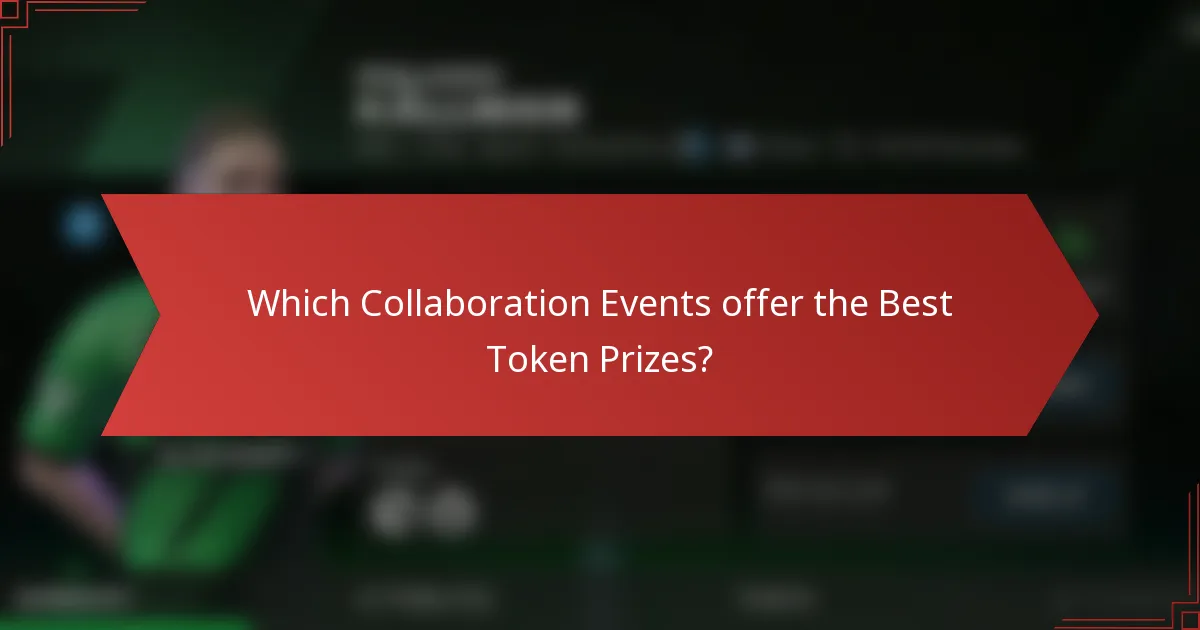 Which Collaboration Events offer the Best Token Prizes?